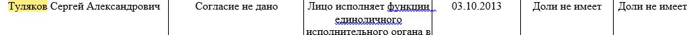 От микросхем до мастерских: партнер Усса нашелся у реставраторов meizcdiedia2d dddidteidteiquvls