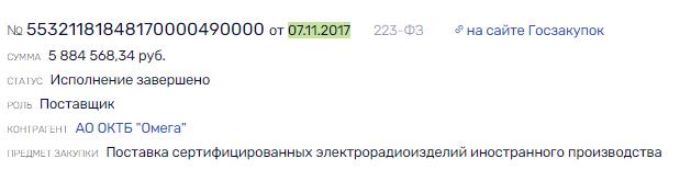 От микросхем до мастерских: партнер Усса нашелся у реставраторов