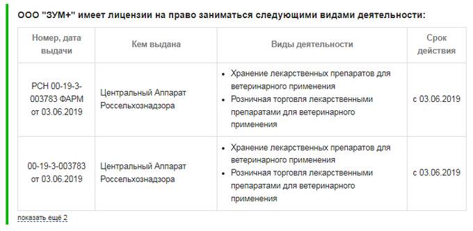 Анна Лопунова и коррупционные скандалы в Россельхознадзоре